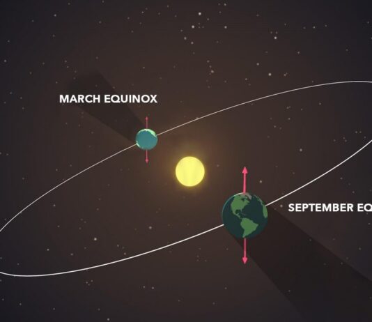 NASA Explores the Equinox with Scientific Insights Embracing the Equinox