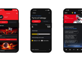 IBM Introduces AI Features in Scuderia Ferrari App Update IBM Debuts New AI-Powered Features for the Scuderia Ferrari App