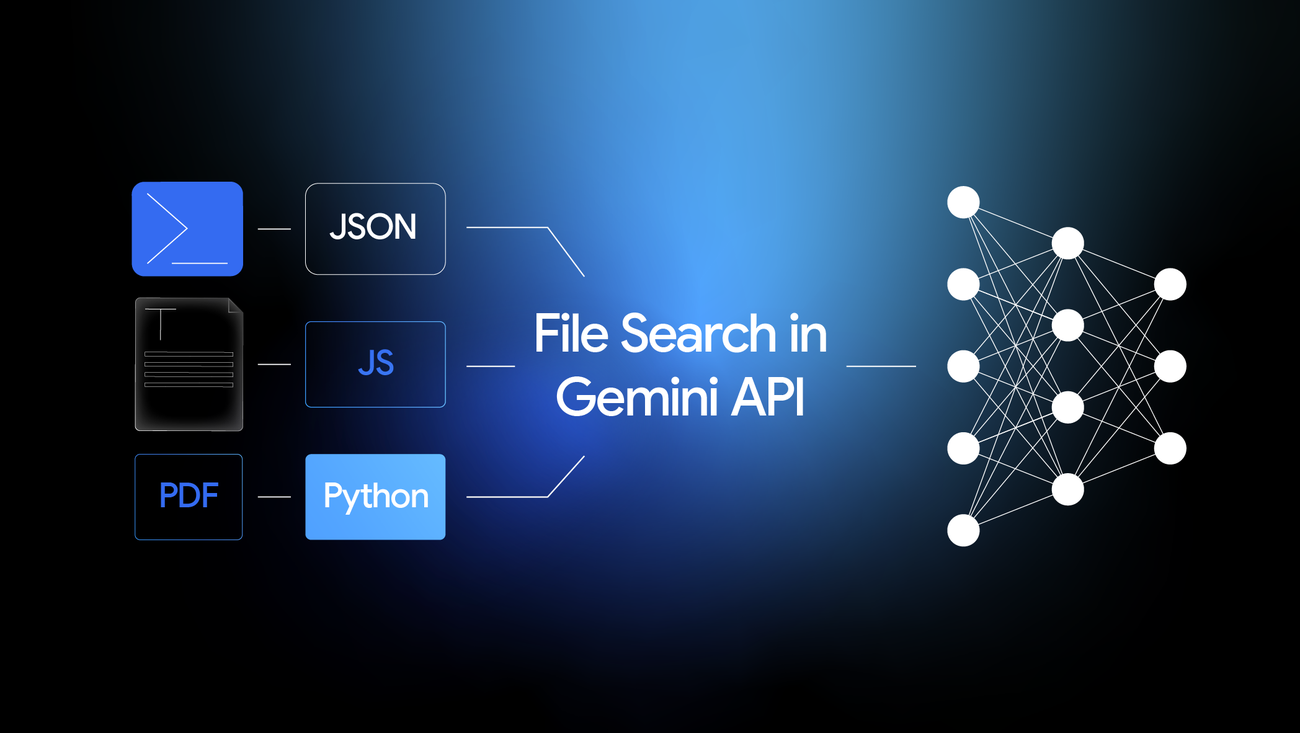 filesearch keyword rd2 v01.width 1300.png Introducing the File Search Tool in Gemini API