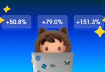 Driving the Agentic Shift in Salesforce Engineering Practices How Salesforce Engineering Became Truly Agentic