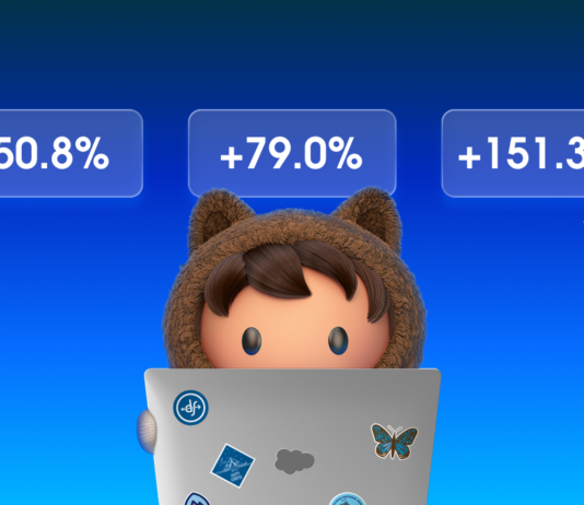 Driving the Agentic Shift in Salesforce Engineering Practices How Salesforce Engineering Became Truly Agentic
