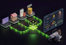 Financial Institutions Embrace Transaction Foundation Models for Intelligence Financial services payments visual.