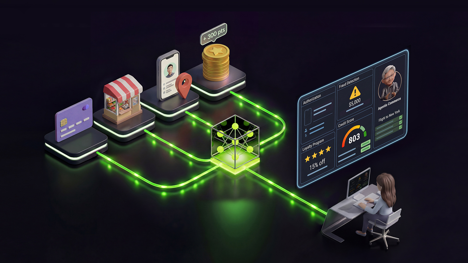 Financial services payments visual.