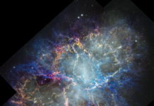 NASA Reveals New Insights into the Crab Nebula’s Structure and Dynamics Colorful nebula in space with a white haze throughout that is more concentrated in the center with a rippling effect. Colorful gas filaments appear to splash outward from the nebula center, colored yellow, magenta, and blue. A faint black border with right angles at the corners of the images show where the telescope’s field of view stops. Small white stars dot the background.