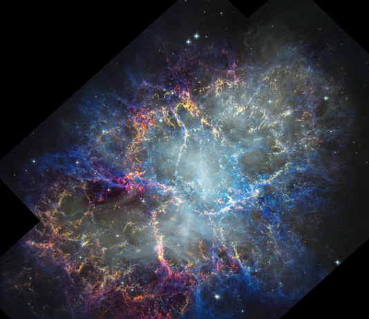 NASA Reveals New Insights into the Crab Nebula’s Structure and Dynamics Colorful nebula in space with a white haze throughout that is more concentrated in the center with a rippling effect. Colorful gas filaments appear to splash outward from the nebula center, colored yellow, magenta, and blue. A faint black border with right angles at the corners of the images show where the telescope’s field of view stops. Small white stars dot the background.