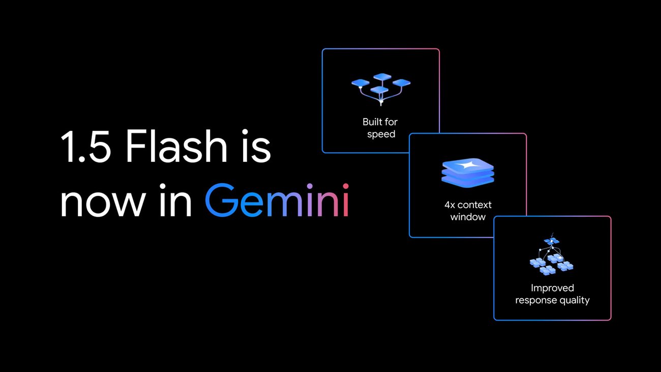 gemini ss new.width 1300.jpg Gemini’s big upgrade: Faster responses with 1.5 Flash, expanded access and more
