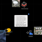 New Method Unveiled for Geospatial Data Analysis We’re introducing a new way to analyze geospatial data.