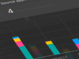 IBM Enhances AI Security, Quantum Safety with Guardium Data Center IBM Advances Secure AI, Quantum Safe Technology with IBM Guardium Data Security Center