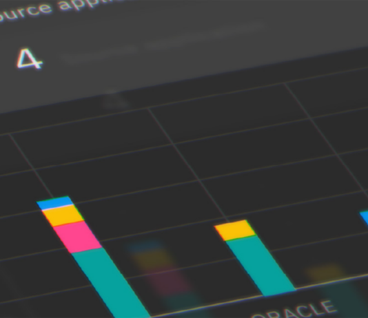 IBM Enhances AI Security, Quantum Safety with Guardium Data Center IBM Advances Secure AI, Quantum Safe Technology with IBM Guardium Data Security Center