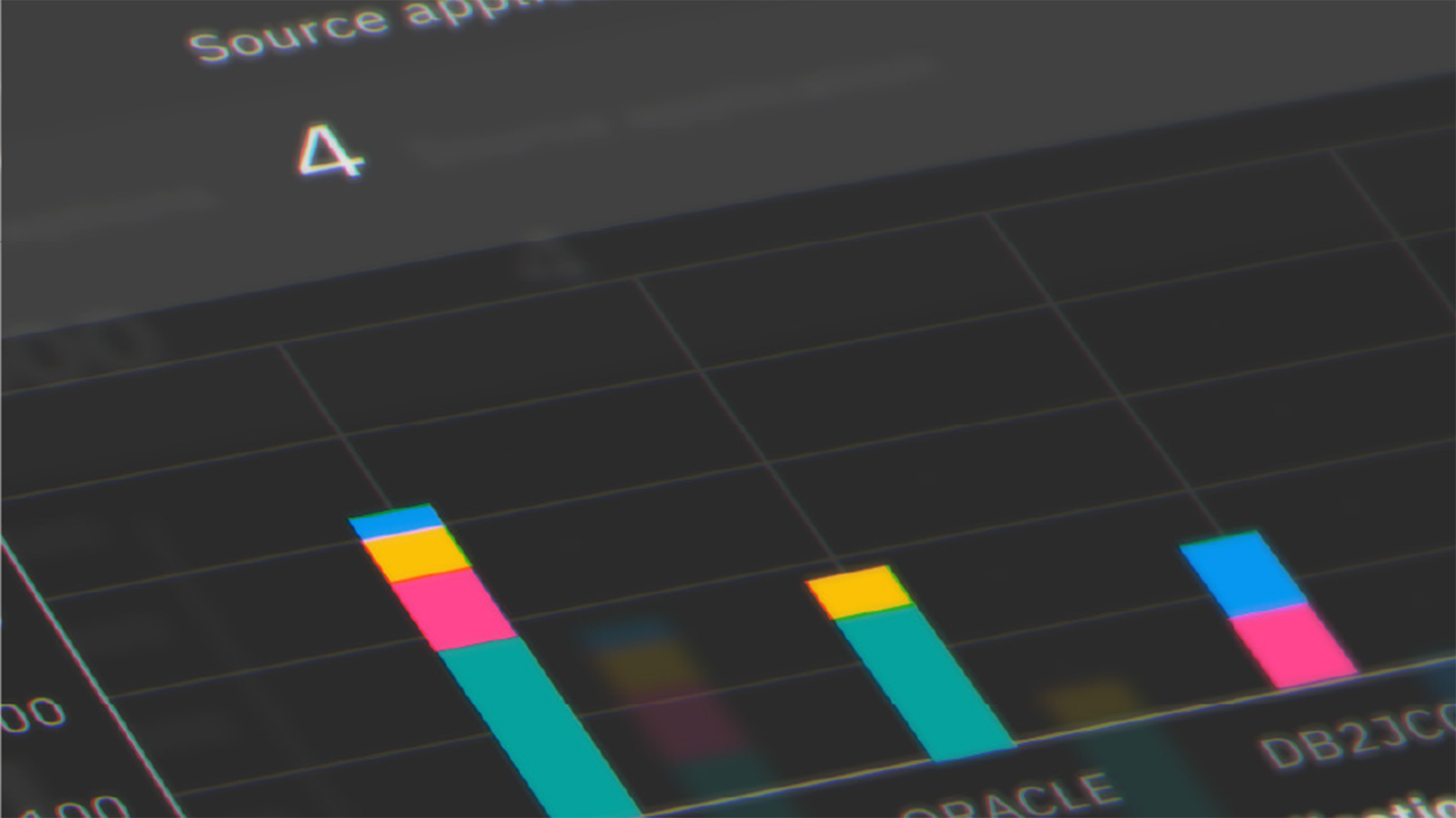 guardium social.png IBM Advances Secure AI, Quantum Safe Technology with IBM Guardium Data Security Center