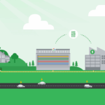 Enhancing Data Center Flexibility to Support Power Grids How we’re making data centers more flexible to benefit power grids