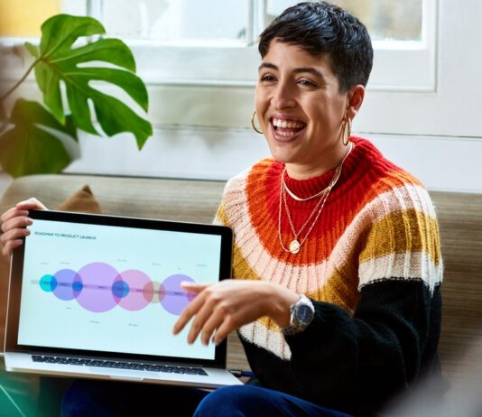 Top universities equip future workforce with digital, interpersonal skills How leading universities are preparing the future workforce with digital and human skills - Coursera Blog