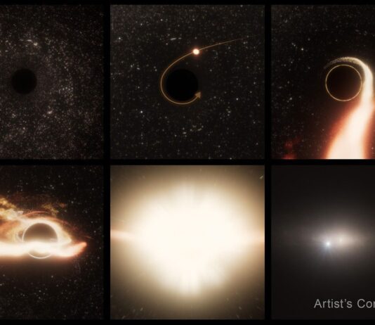 Hubble Identifies Wandering Giant Black Hole – NASA Science Six-panel illustration marked "Artist