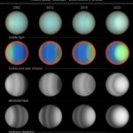 NASA: Two Decades of Hubble Observations Unveil Uranus’ Atmosphere Graphic titled “Hubble Space Telescope – Observations of Uranus,” with 16 images of Uranus, arranged in a 4 by 4 grid showing changes in appearance of Uranus as observed by Hubble between 2002 and 2022. Columns are labeled with observation year, from left to right: 2002; 2012; 2015; and 2022. Rows are labeled from top to bottom: visible light; visible and near infrared; aerosols/haze; and methane depletion. In the visible light images in the top row, Uranus appears blue-green with faint vertical bends of slightly lighter or darker color. In the visible and near infrared images in the second row, Uranus is very colorful, with deep neon blue to neon green bands within an orange-red glow that outlines the edge of the planet. In the two bottom rows of images, Uranus appears in grayscale, with vertical bands ranging from dark gray to almost white. All four rows of images show changes from observation to observation (left to right). For a given year, all four images in the column show similar banding patterns.