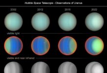 NASA: Two Decades of Hubble Observations Unveil Uranus’ Atmosphere Graphic titled “Hubble Space Telescope – Observations of Uranus,” with 16 images of Uranus, arranged in a 4 by 4 grid showing changes in appearance of Uranus as observed by Hubble between 2002 and 2022. Columns are labeled with observation year, from left to right: 2002; 2012; 2015; and 2022. Rows are labeled from top to bottom: visible light; visible and near infrared; aerosols/haze; and methane depletion. In the visible light images in the top row, Uranus appears blue-green with faint vertical bends of slightly lighter or darker color. In the visible and near infrared images in the second row, Uranus is very colorful, with deep neon blue to neon green bands within an orange-red glow that outlines the edge of the planet. In the two bottom rows of images, Uranus appears in grayscale, with vertical bands ranging from dark gray to almost white. All four rows of images show changes from observation to observation (left to right). For a given year, all four images in the column show similar banding patterns.