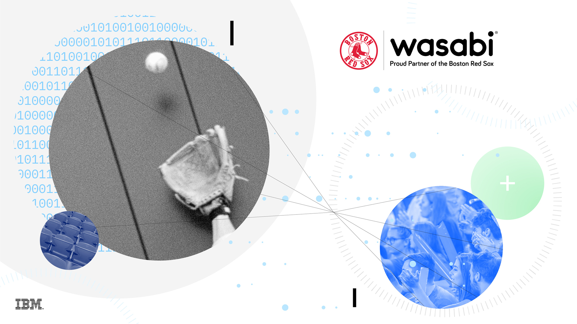 Wasabi Expands Data Management Offerings for UK Customers 