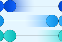 IBM Study Reveals AI Risks: Enterprises Face Control and Dependency Issues IBM Study: Limited Control and Rising Dependencies Leave Enterprises Exposed in the Age of AI