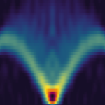 IBM Quantum Computer Successfully Replicates National Laboratory Magnetic Data IBM Quantum Computer Accurately Simulates Real Magnetic Materials, Reproducing National Laboratory Data