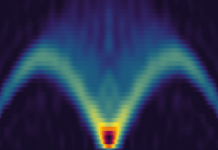 IBM Quantum Computer Successfully Replicates National Laboratory Magnetic Data IBM Quantum Computer Accurately Simulates Real Magnetic Materials, Reproducing National Laboratory Data