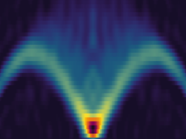 IBM Quantum Computer Successfully Replicates National Laboratory Magnetic Data IBM Quantum Computer Accurately Simulates Real Magnetic Materials, Reproducing National Laboratory Data