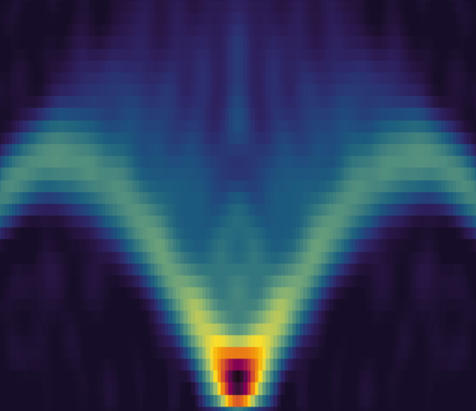 IBM Quantum Computer Successfully Replicates National Laboratory Magnetic Data IBM Quantum Computer Accurately Simulates Real Magnetic Materials, Reproducing National Laboratory Data