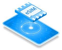 How To Convert Physical SIM To eSIM eSIM (Image source: Drimsim)