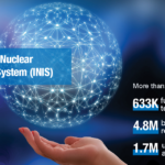 Nuclear Repository Launches New Searchable Digital Platform Major Nuclear Repository Adopts New Fully Searchable Digital Platform
