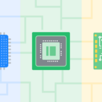 Understanding CPUs, GPUs, and TPUs: Key Differences Explained Ask a Techspert: What's the difference between a CPU, GPU and TPU?