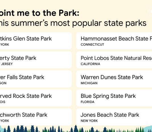 Google Maps Reveals Top U.S. State Parks for Summer Google Maps shares the most popular U.S. state parks this summer.
