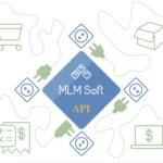 Customizing MLM Software For Shopify Stores: Tailoring For Unique E-Commerce Needs integrationmlmsoft 1920w