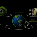 NVIDIA Collaborates to Present Advanced AI Robotics at Automate 2025 NVIDIA Partners Showcase Cutting-Edge Robotic and Industrial AI Solutions at Automate 2025