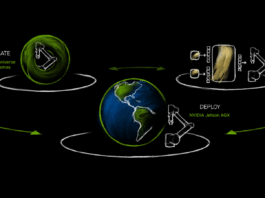 NVIDIA Collaborates to Present Advanced AI Robotics at Automate 2025 NVIDIA Partners Showcase Cutting-Edge Robotic and Industrial AI Solutions at Automate 2025