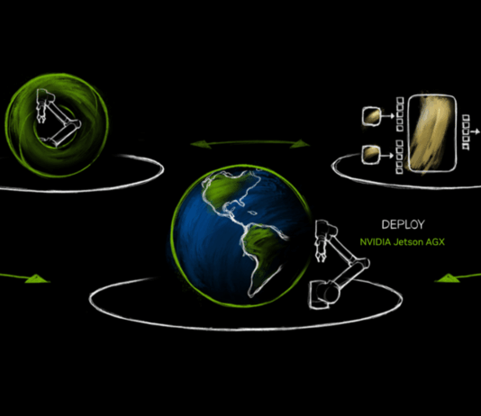 NVIDIA Collaborates to Present Advanced AI Robotics at Automate 2025 NVIDIA Partners Showcase Cutting-Edge Robotic and Industrial AI Solutions at Automate 2025