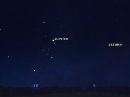 Celestial Events: Planet Alignments and Parades A chart with a dark sky and white dots representing Mars, Jupiter, Saturn, and Venus. Each planet is labeled.