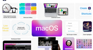What's New Coming In macOS Monterey Public Beta?