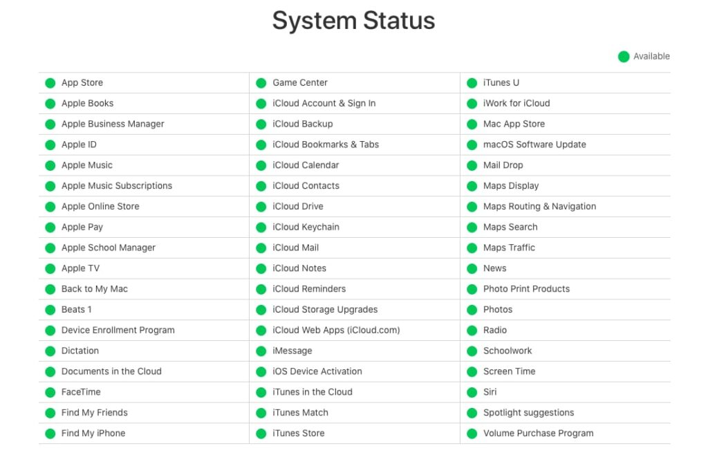 macOS Ventura Update Stuck At 52 minutes