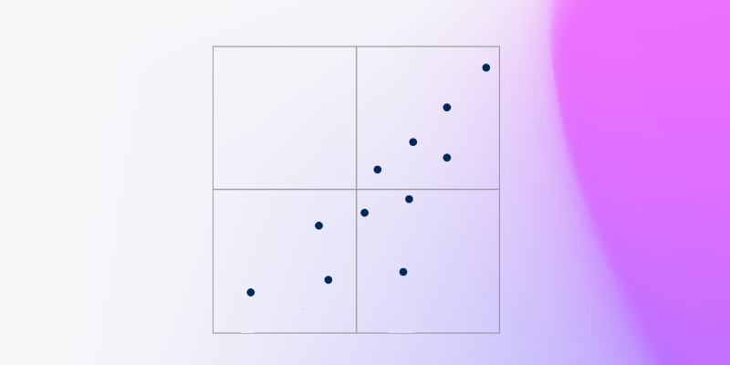 magic 1.png AWS named as a Leader in 2025 Gartner Magic Quadrant for Cloud-Native Application Platforms and Container Management | Amazon Web Services