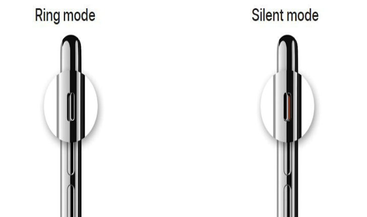 Silence Notifications on iPhone Silence Notifications on iPhone