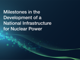 IAEA Updates Guidance to Address SMR Considerations IAEA Milestones Guidance Updated to Include Considerations for SMRs