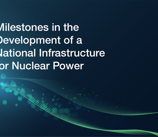 IAEA Updates Guidance to Address SMR Considerations IAEA Milestones Guidance Updated to Include Considerations for SMRs