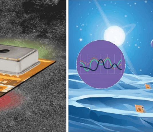 Self-Sustaining Tritium Micro Sensors for Autonomous Applications Autonomous Tritium Micropowered Sensors concept in space