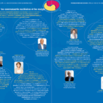 Focus on Nuclear Communities and Their Mayors Gros plan sur les communautés nucléaires et les maires