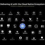 NVIDIA Collaborates with Cloud-Native Community to Enhance AI/ML Open for Development: NVIDIA Works With Cloud-Native Community to Advance AI and ML