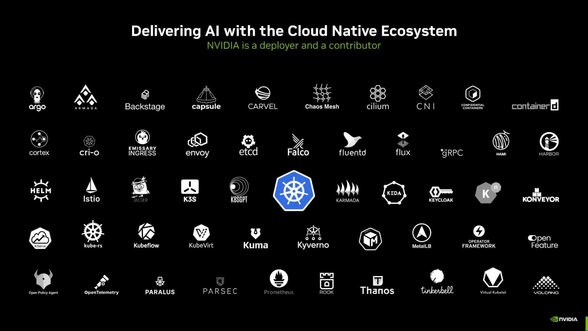 opensourceblog.jpg Open for Development: NVIDIA Works With Cloud-Native Community to Advance AI and ML