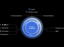 HashiCorp Unveils Project Infragraph for Next-Gen Infrastructure Automation HashiCorp Previews the Future of Agentic Infrastructure Automation with Project infragraph