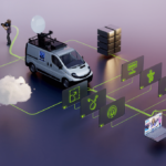 NVIDIA Holoscan for Media: Revolutionizing Live Production Now Available Live Media Reimagined: NVIDIA Holoscan for Media Now Available for Production