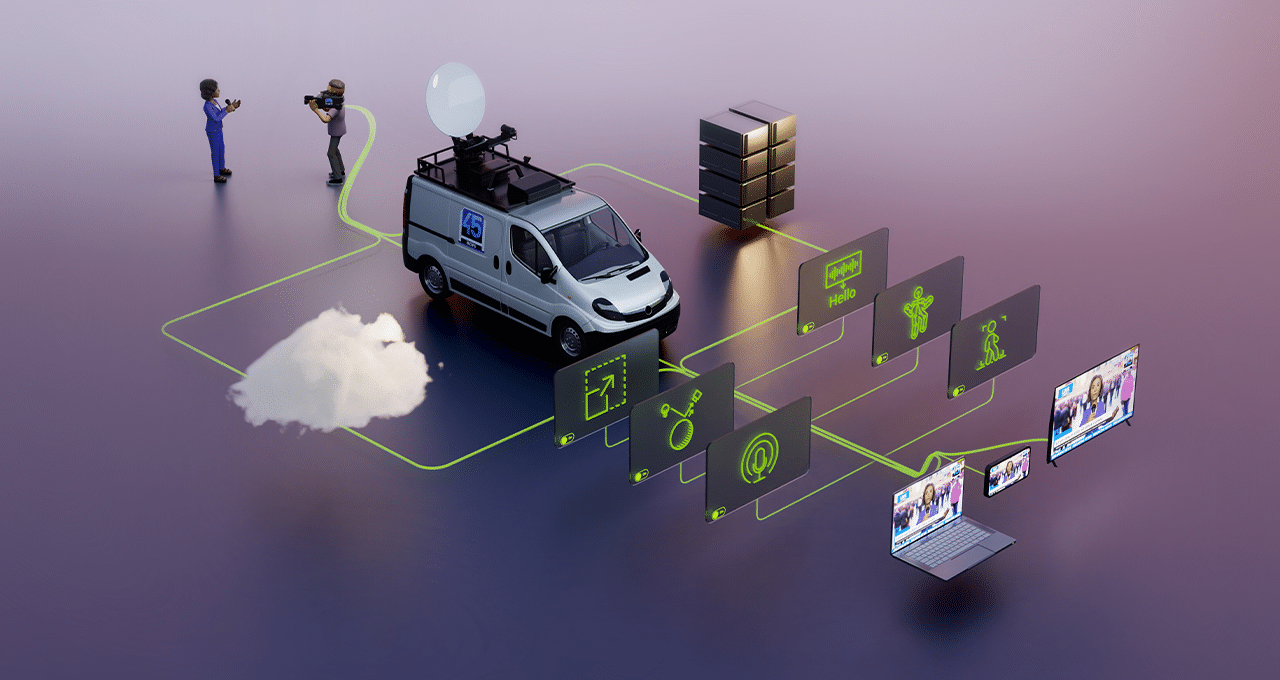 proviz holoscan for media ga corp blog 1280x680 1.png Live Media Reimagined: NVIDIA Holoscan for Media Now Available for Production