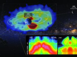 NASA Devices Snap Clearest View of Earth’s Radiation Belt NASA Logo