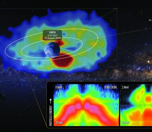 NASA Devices Snap Clearest View of Earth’s Radiation Belt NASA Logo