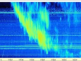 Volunteers with Radio JOVE Listen to Sun’s Subtle Signals Radio spectrogram showing a strong drifting signal from about 28 to 17 MHz over time, likely a Jupiter radio burst captured by Radio JOVE.